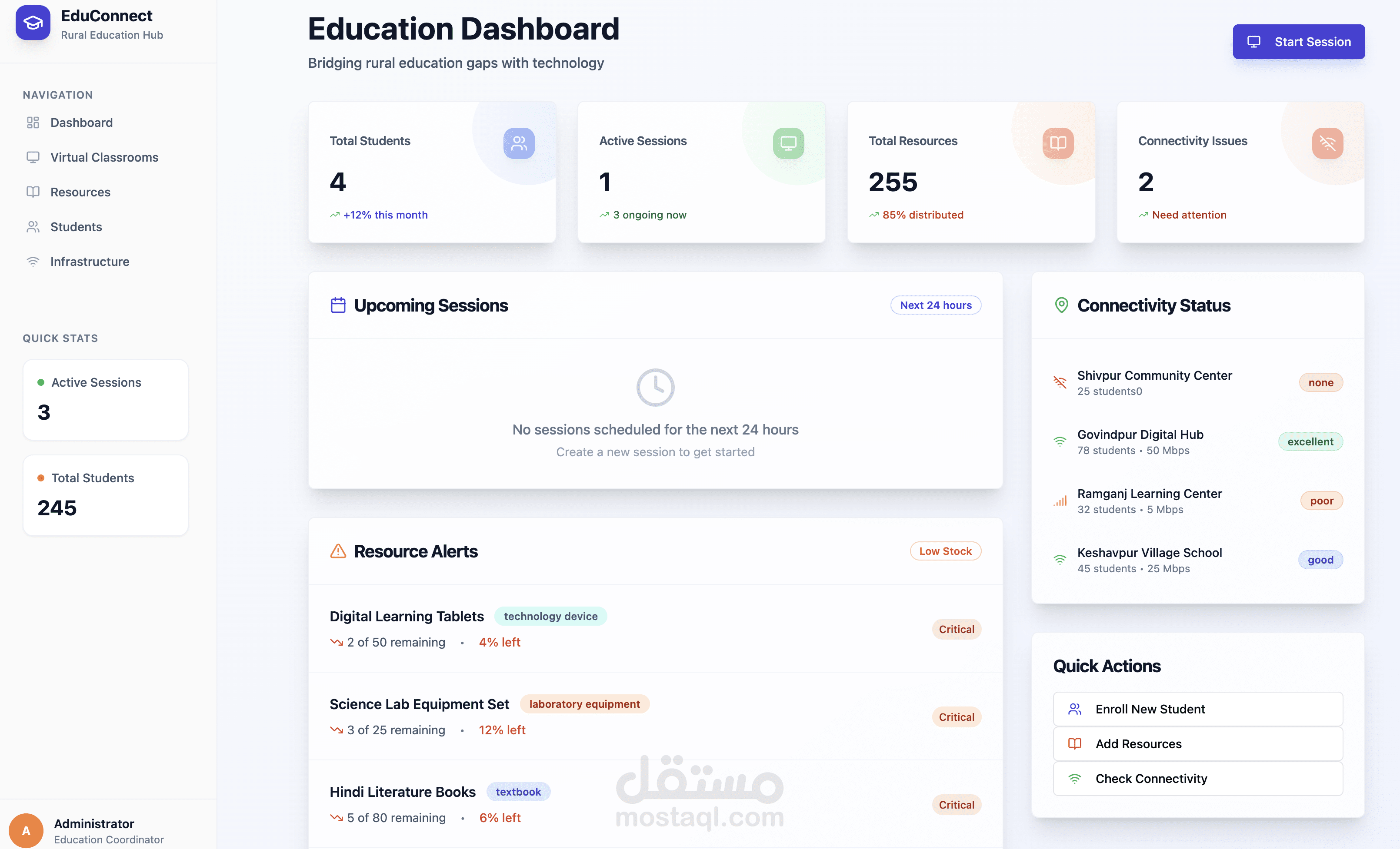 Education Dashboard