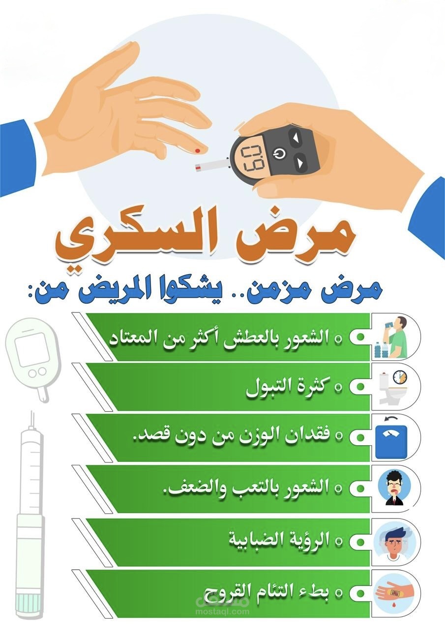 تصميم لوحات