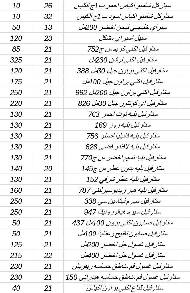 نموذج إدخال بيانات لستة