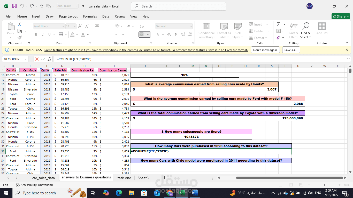 تحليل بيانات مبيعات سيارات باستخدام Excel