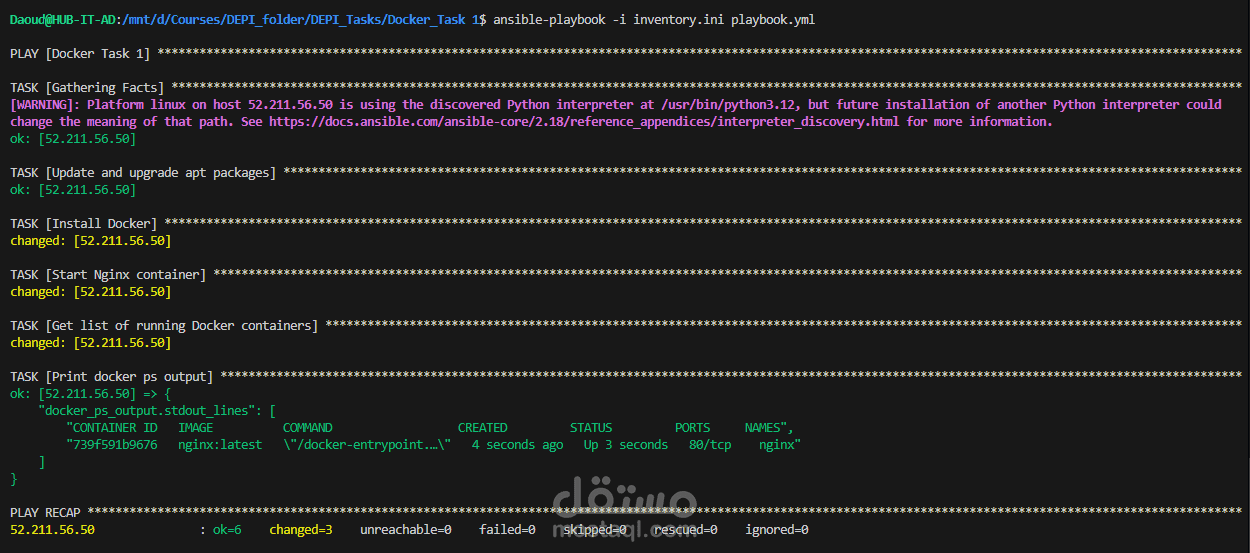 Automated Nginx Deployment with Ansible & Docker