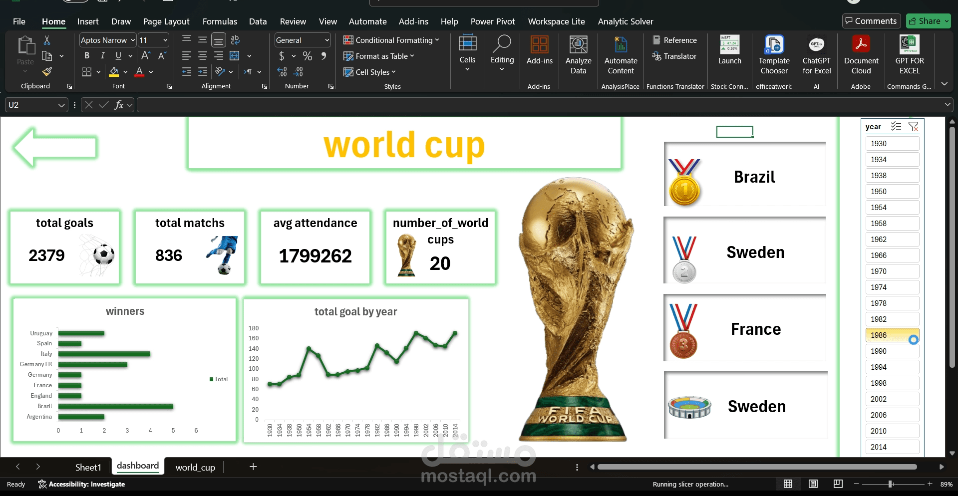 كاس العالم
