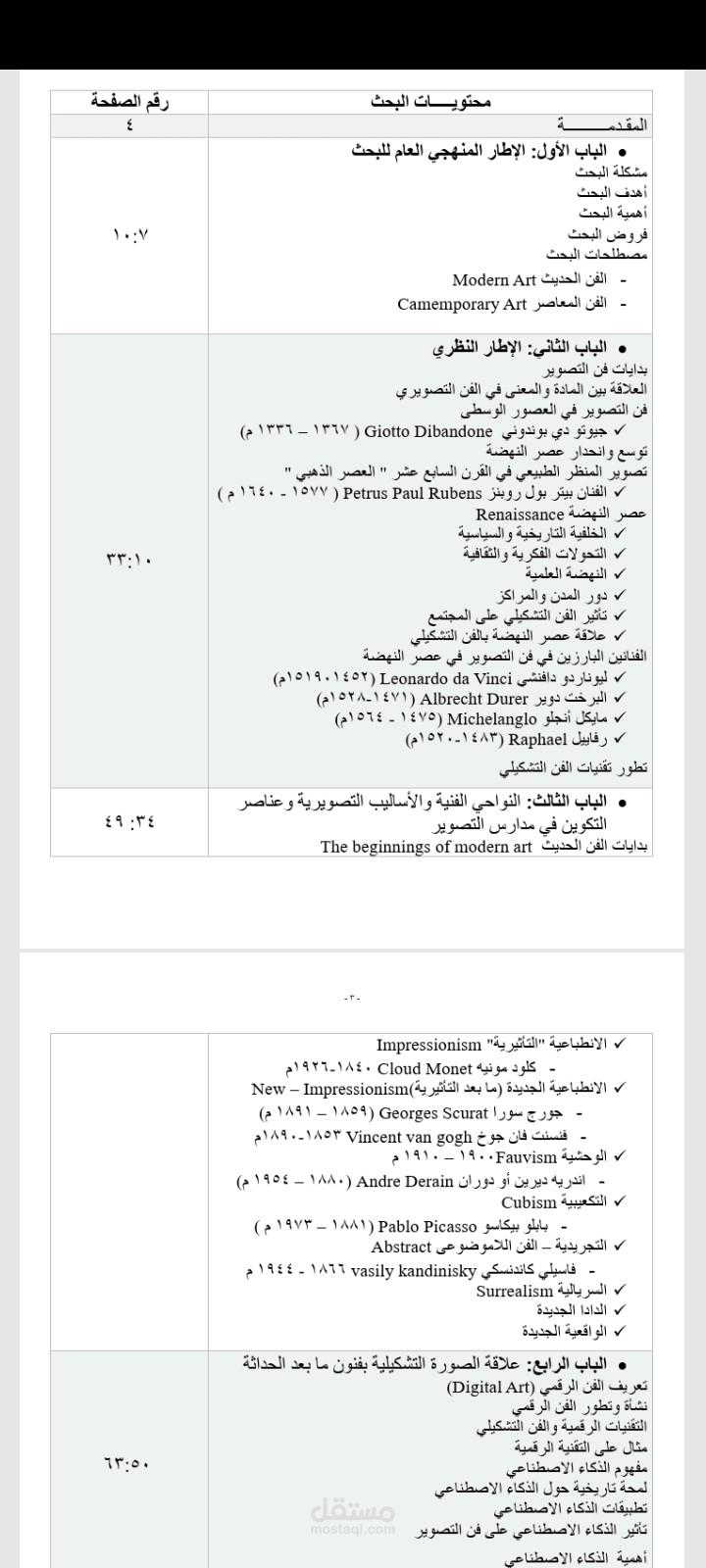 مسارات التغيير في العمل والاسلوب الفني في الفن التشكيلي منذ عصر النهضة الي الرقمية
