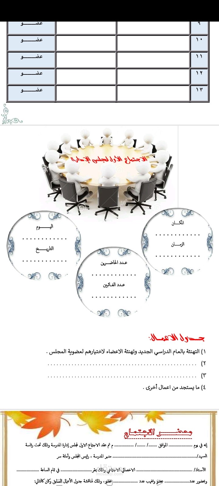 سجل مجلس الإدارة