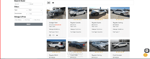 Car Sales Platform
