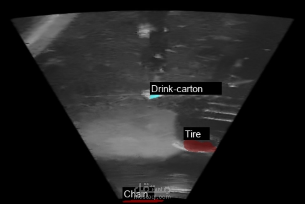 Sonar Object Detection with Deep Learning