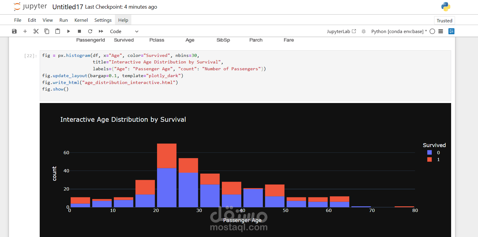 تحليل بصري Data Visualization لبيانات Titanic Dataset باستخدام مكتبات Python (Seaborn, Matplotlib, Plotly)