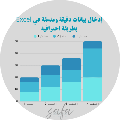 تصميم صورة بروفايل بواسطة كانفا