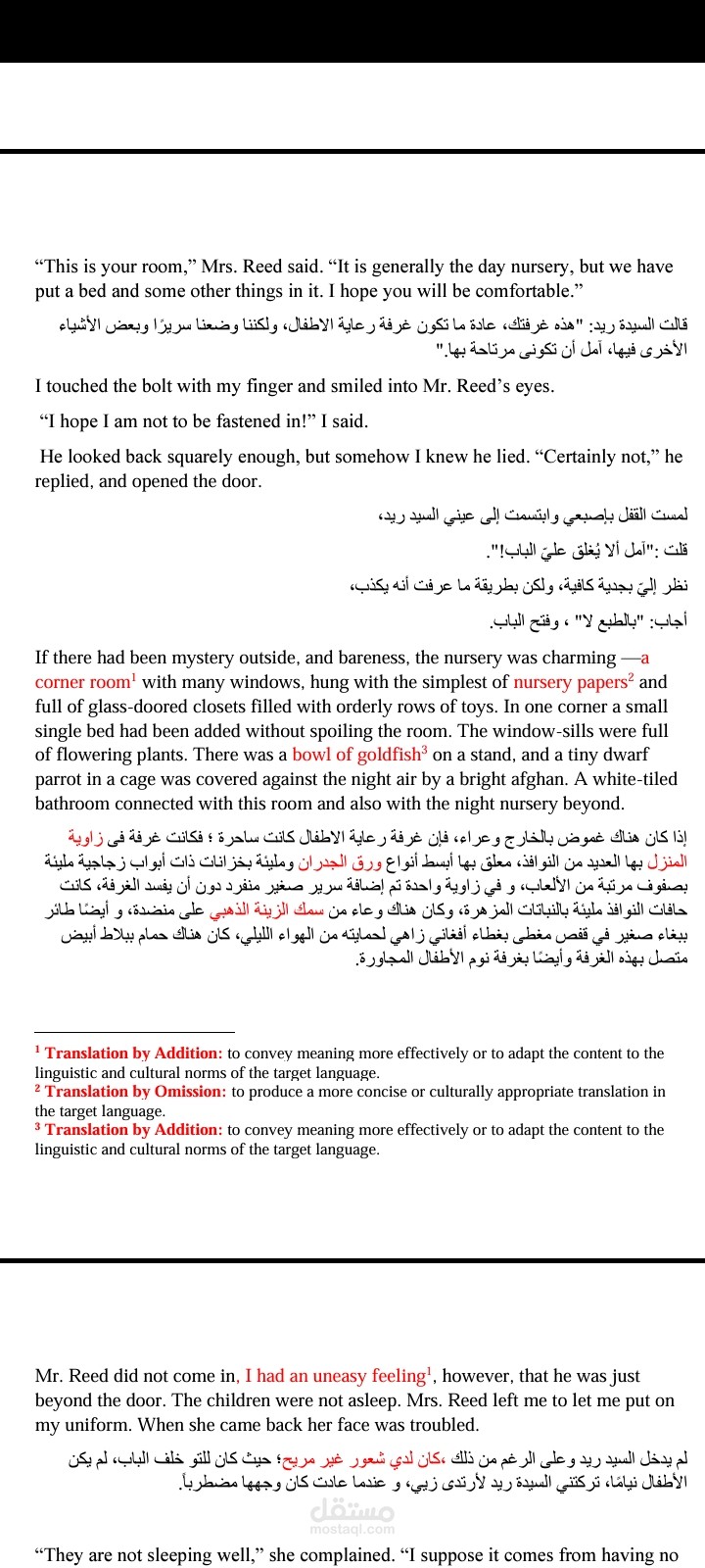 جزء من رواية