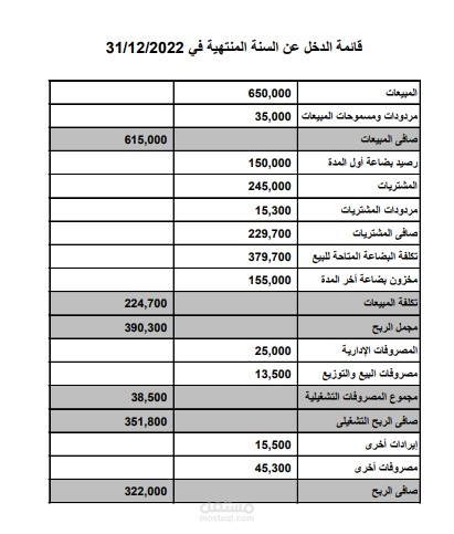 قائمة دخل | مستقل