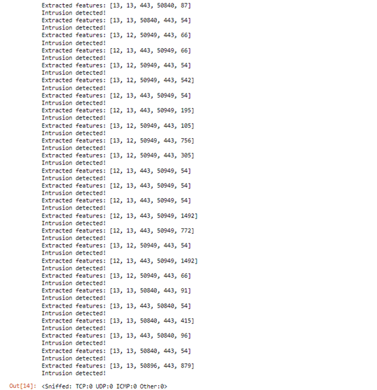 IDS with XGBoost Classifier