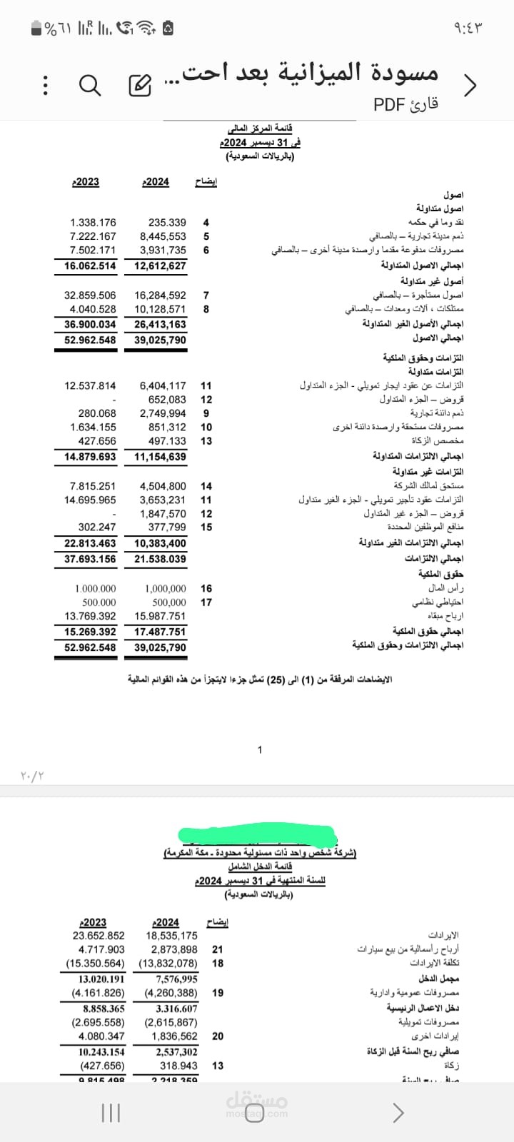 اعداد ميزانيه
