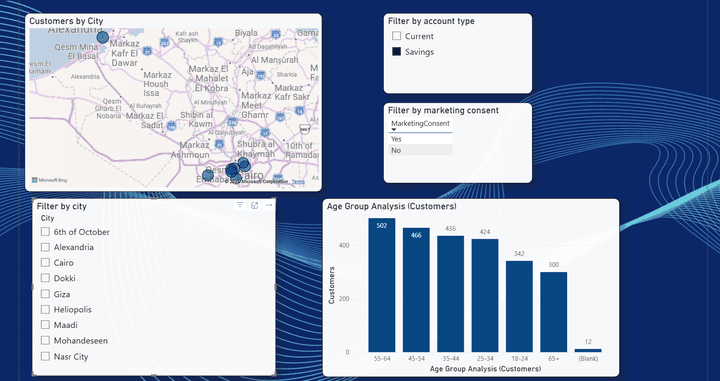 داش بورد(Power bi) لقاعدة بينات اكسل في بنك مصر