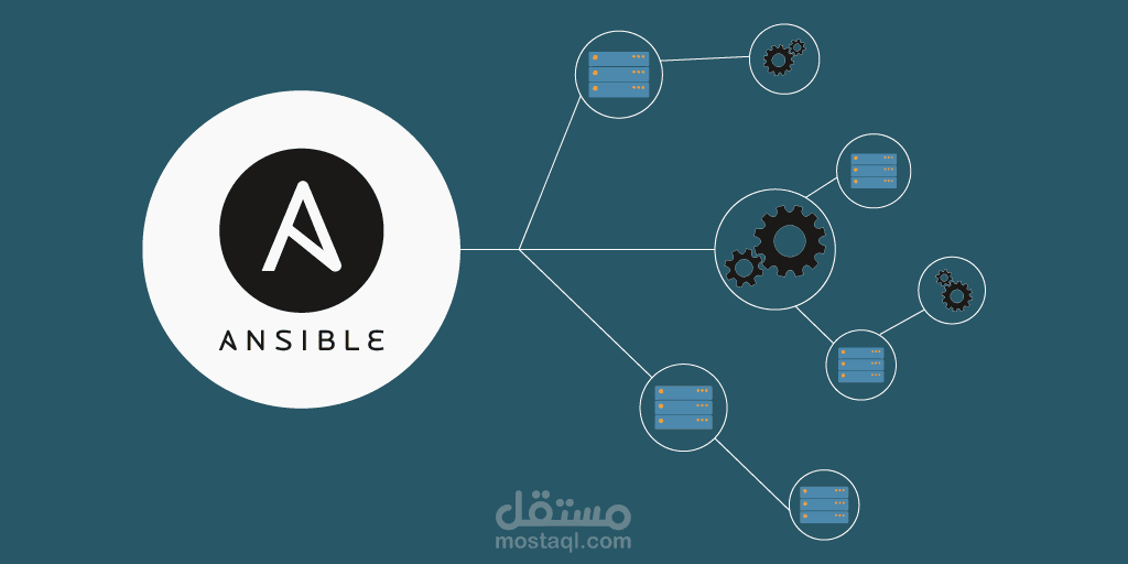 AWS EC2 Ansible Setup – Automated Configuration