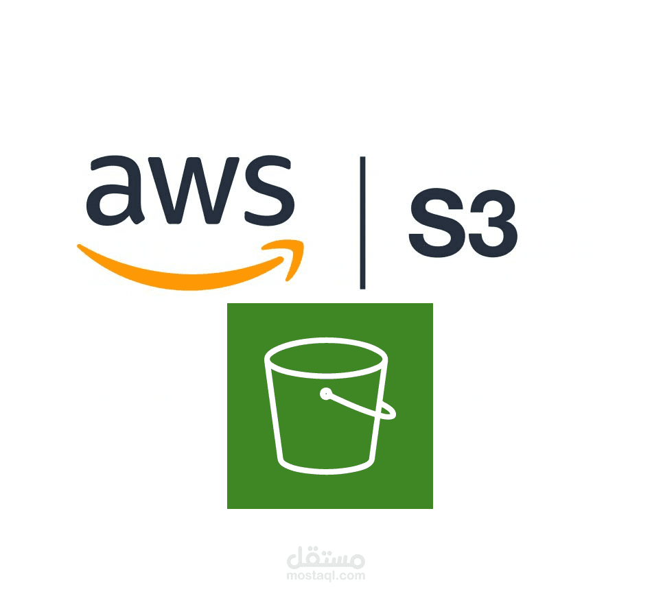 S3-static-website