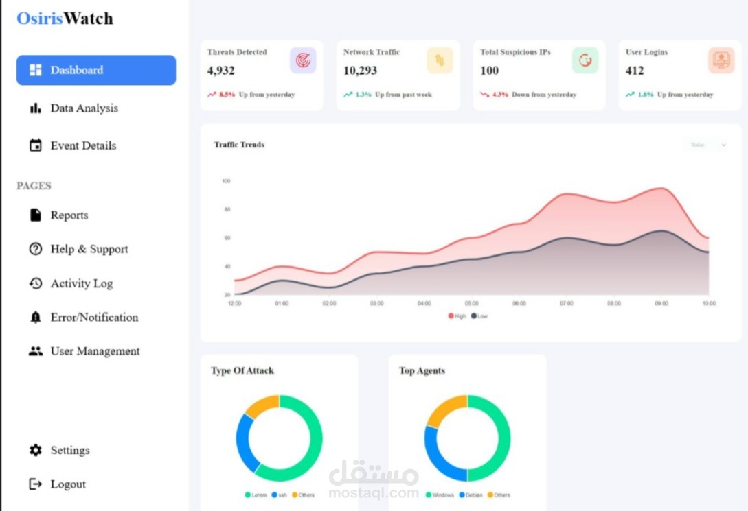 My portfolio