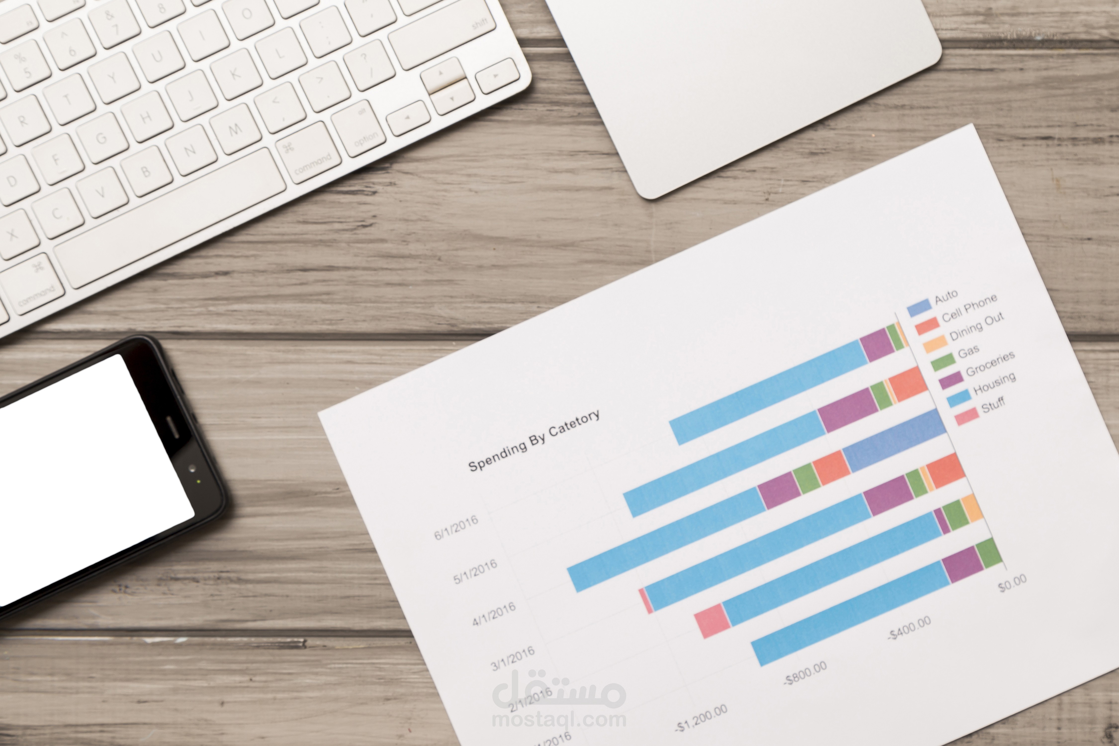 إعداد وكتابة التقارير وتحويلها إلى PDF و Powerpoint