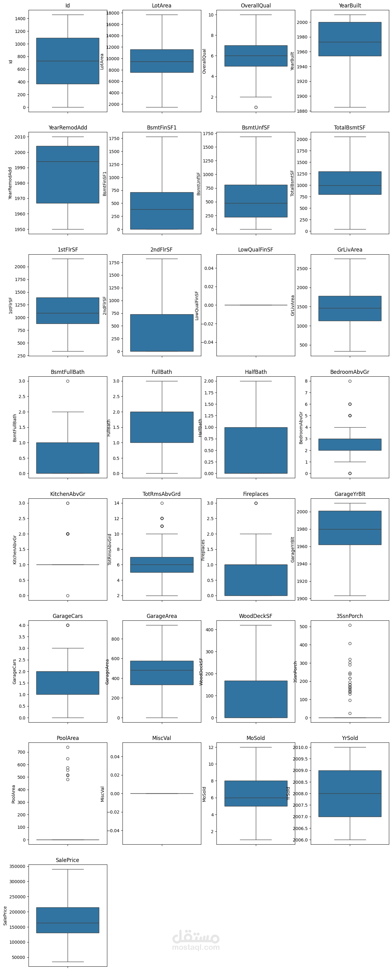 cleaning outliers