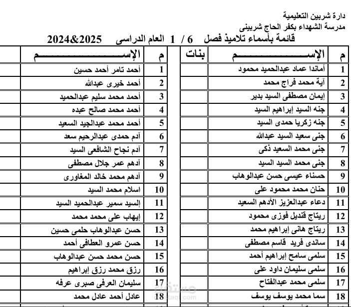 قوائم اسماء