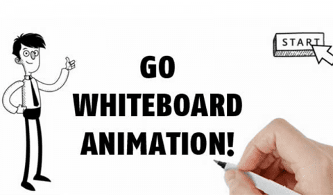 عمل فيديو احترافي بخاصية الوايت بورد Whiteboard Animation