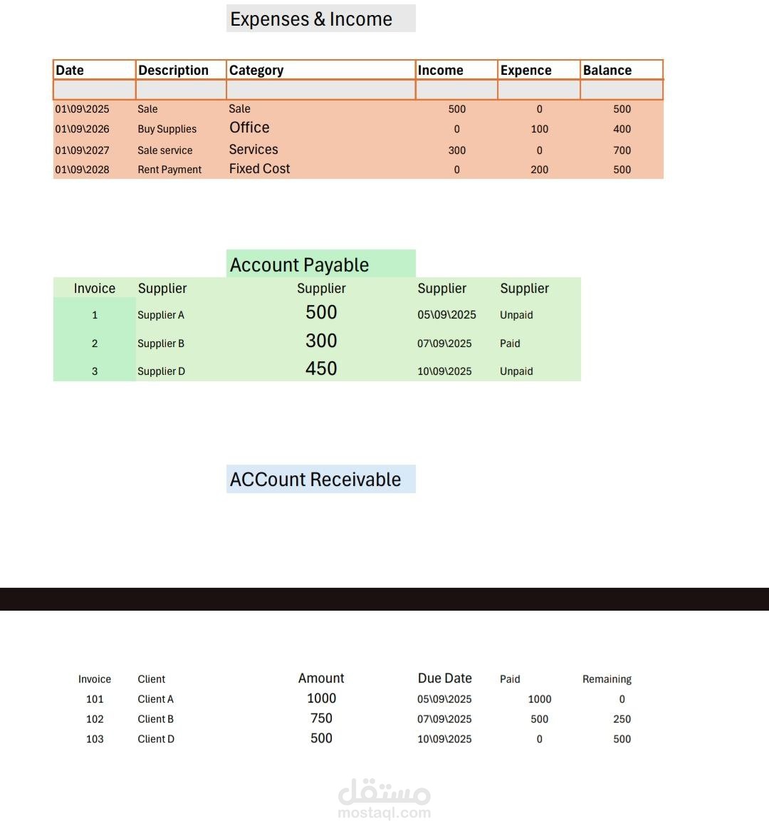 Company Financial Report – September 2025
