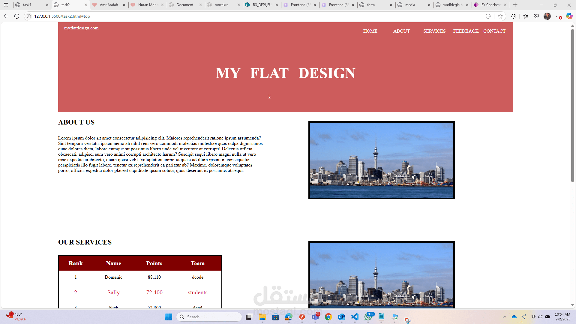 remote frontend design