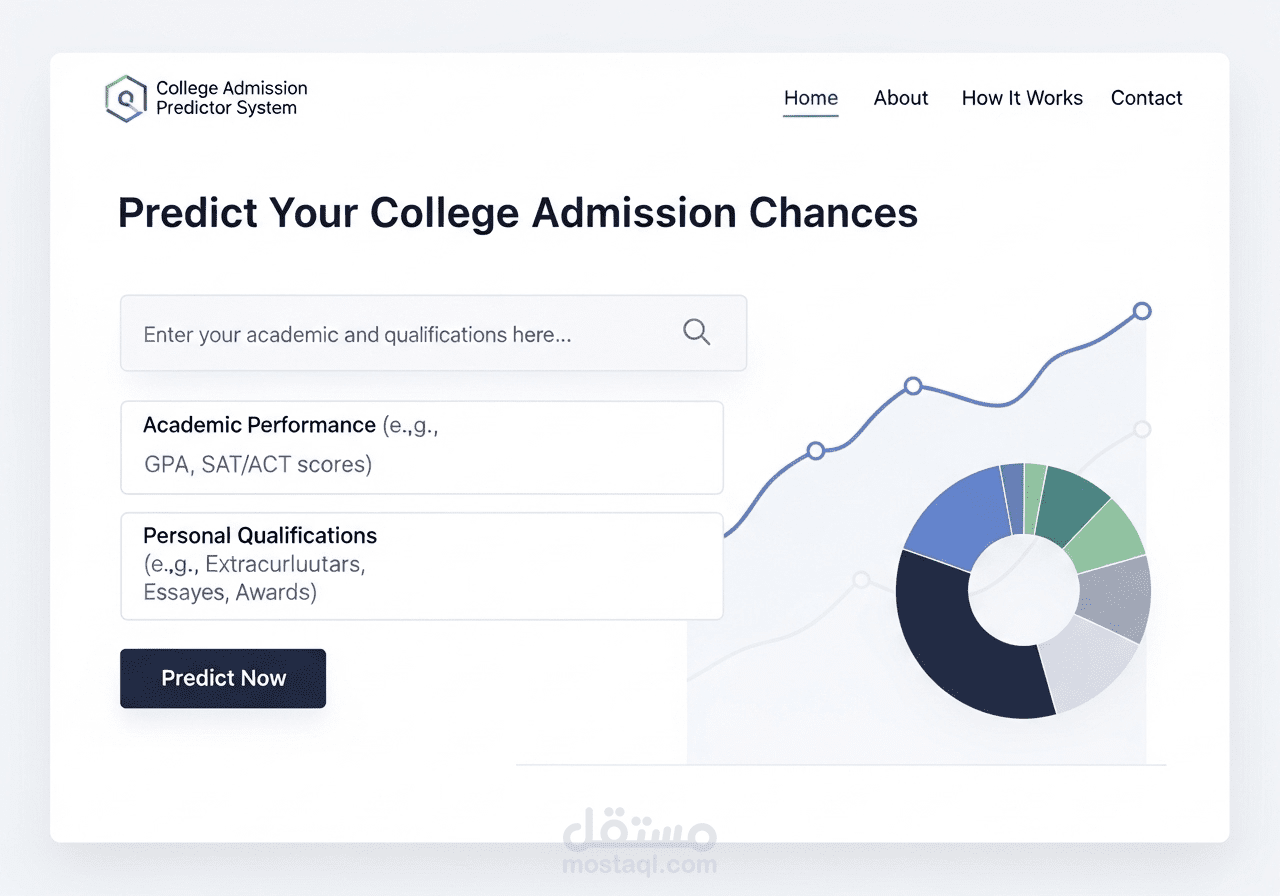 College Admission Predictor System