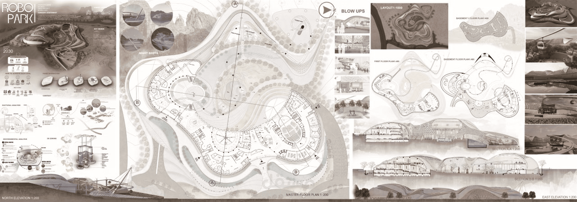 Graduation project for Egypt's 2030 vision