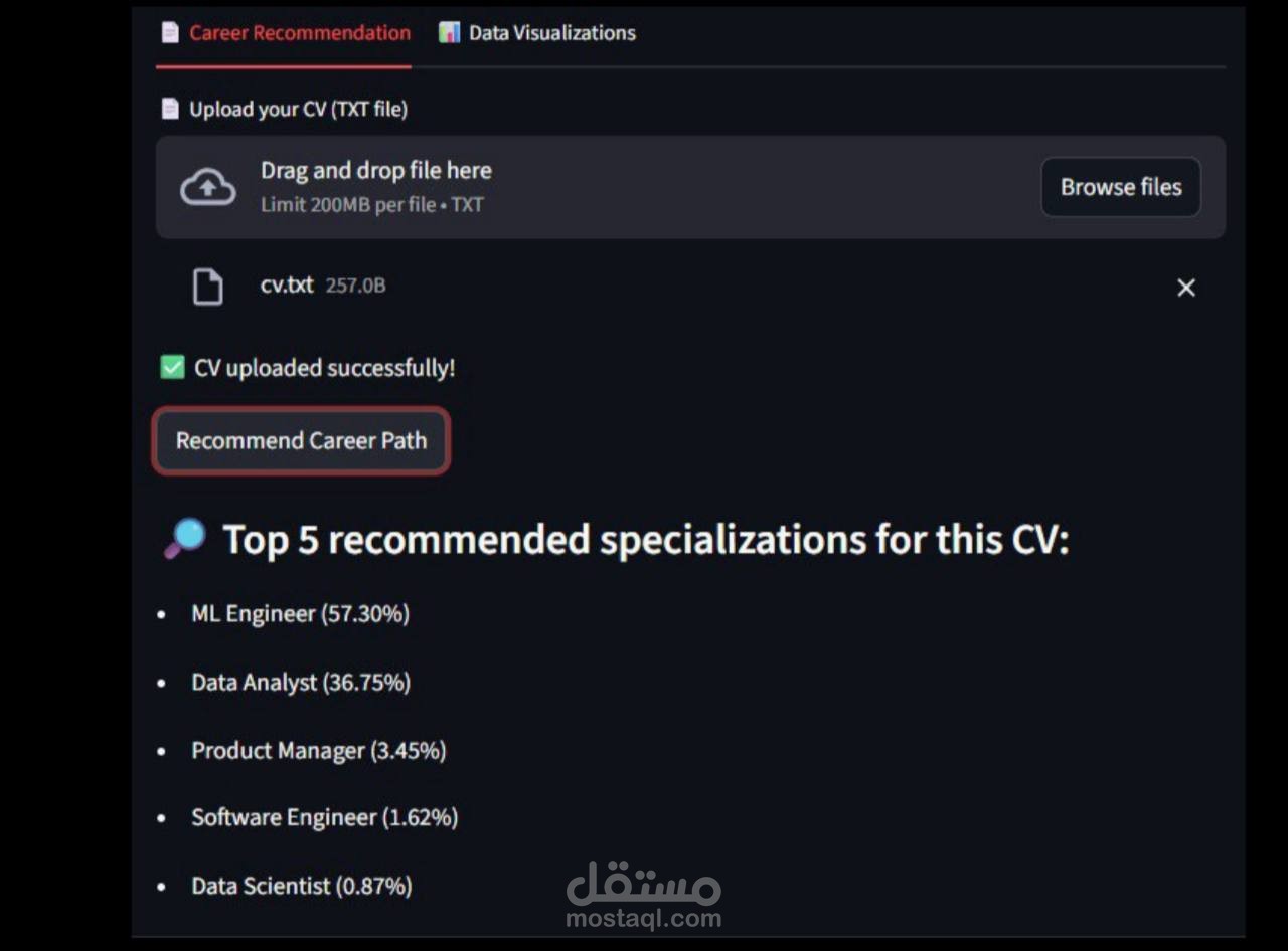 مشروع: تطبيق Streamlit لاقتراح وظائف مناسبة بناءً على الـ CV