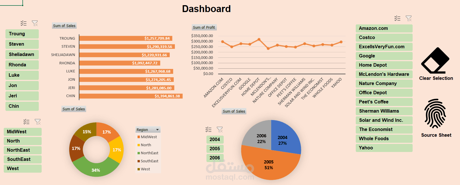Excel Dashboard