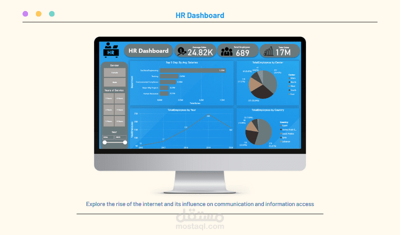 Interactive HR Dashboard