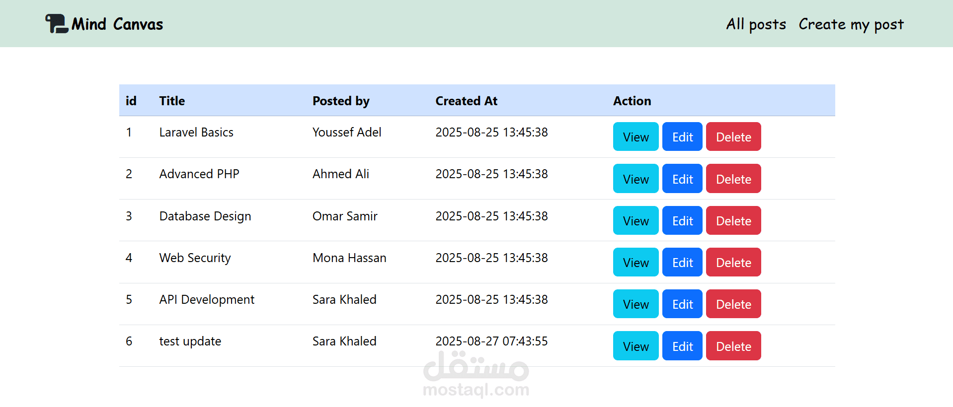 مشروع Laravel Back-End لمدونة (CRUD + Validation)