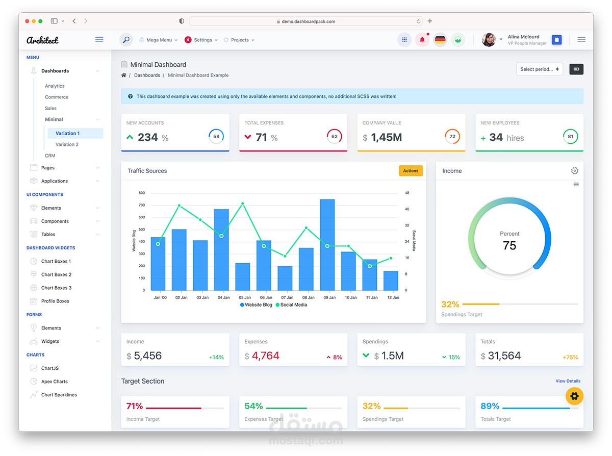 data analysis
