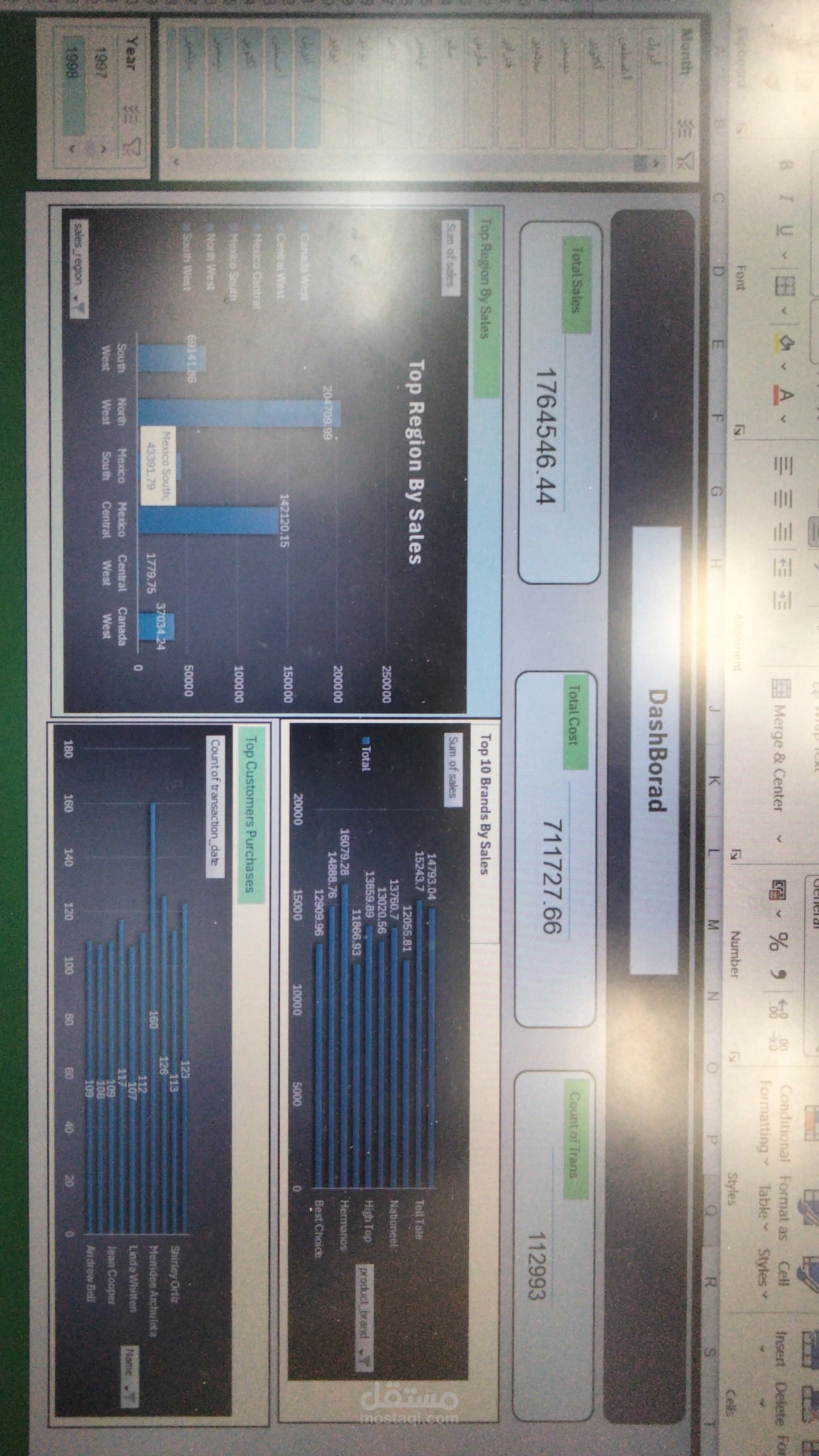 Excel project