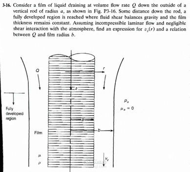 solution of Poiseuille flow problem in cylindrical coordinates
