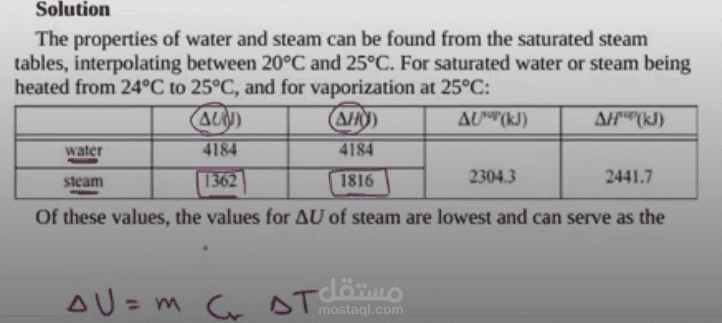 Chemical Thermodynamics- solution of Q7 in chapter 02