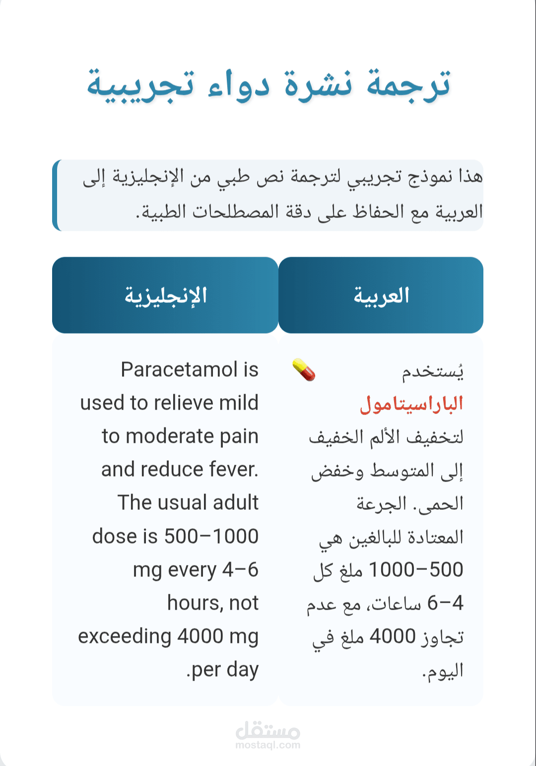 ترجمة نص طبي من الإنجليزية إلى العربية بدقة