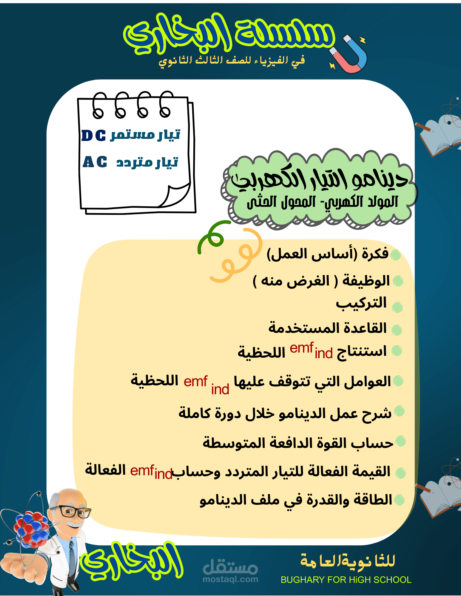 تصميم كتب