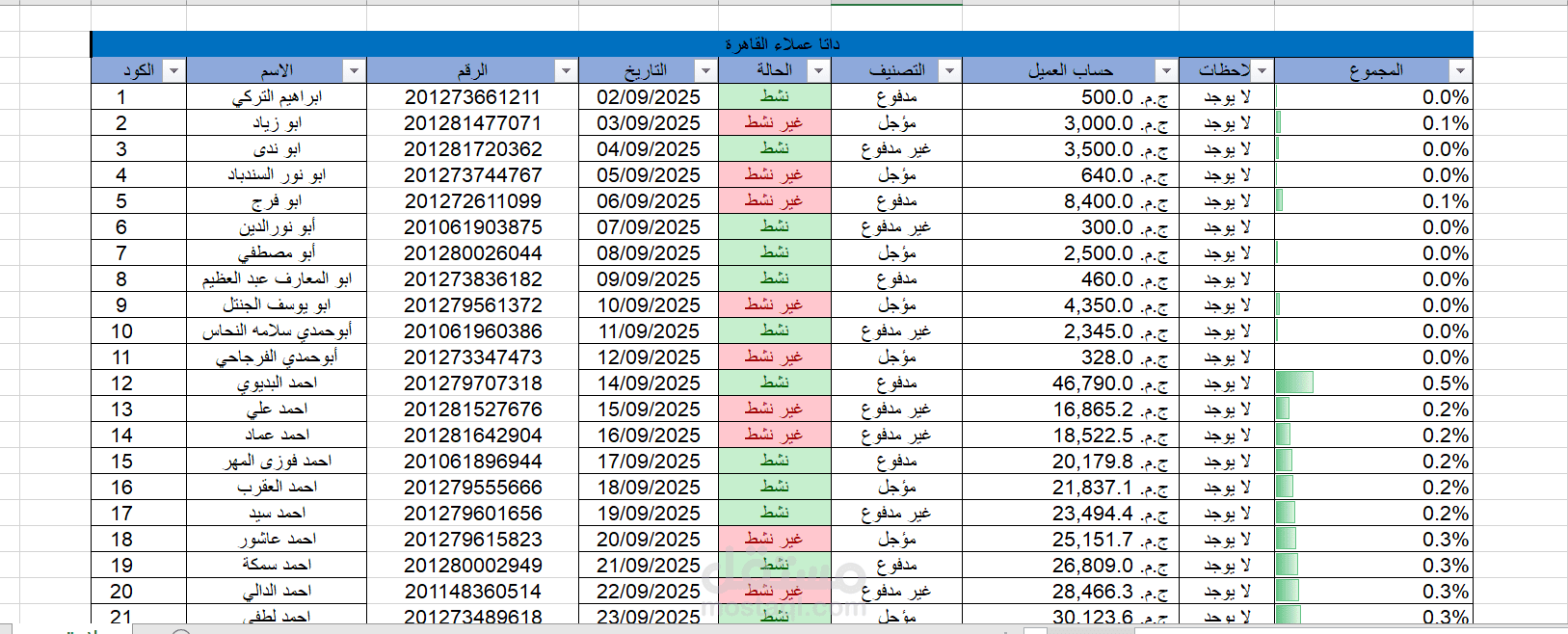 إدخال بيانات وتنسيق جداول Excel مع دوال بسيطة
