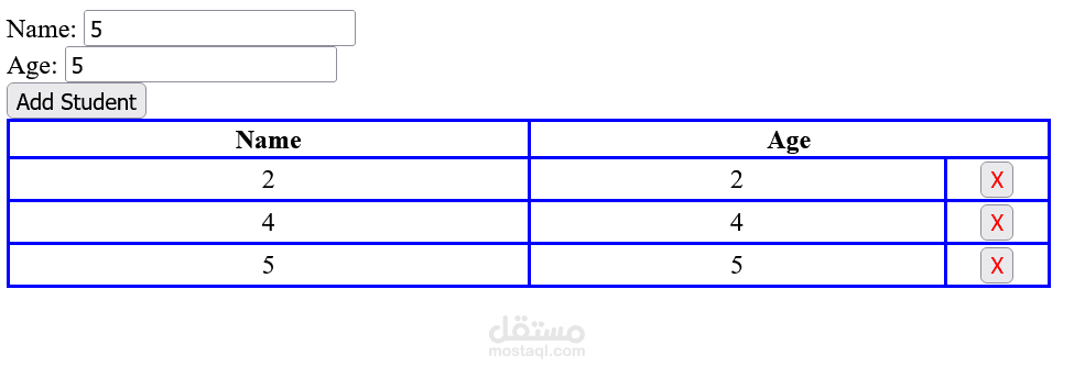 Add name and age to table