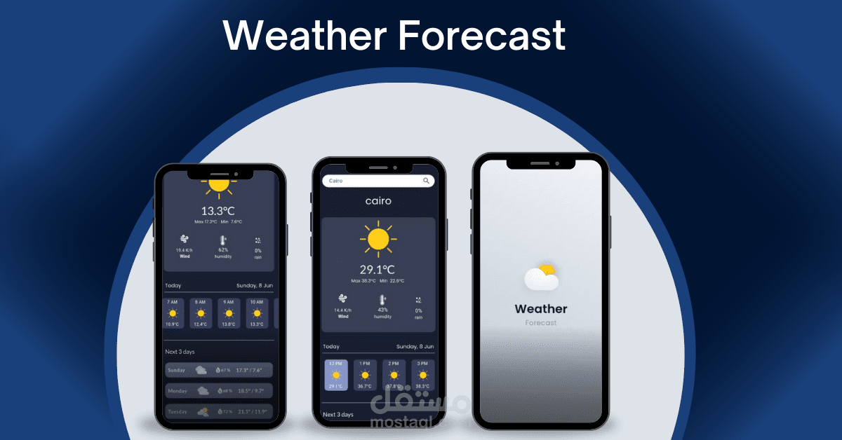 Weather forecast