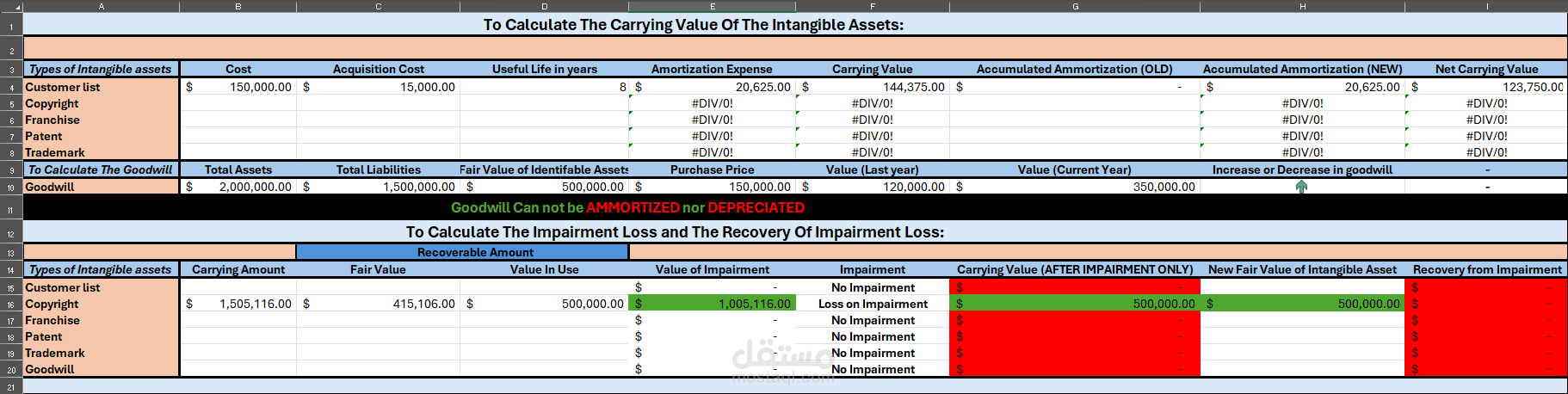Intangible Assets Calculator