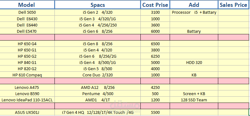 Laptop Replacement Check – Used Models Inventory