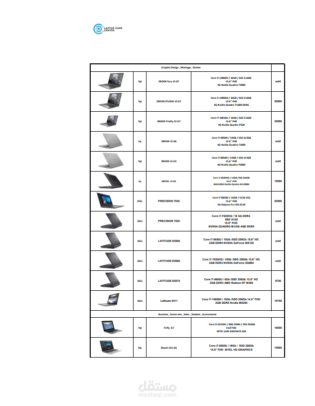 Used Laptops Price List – HP, Dell