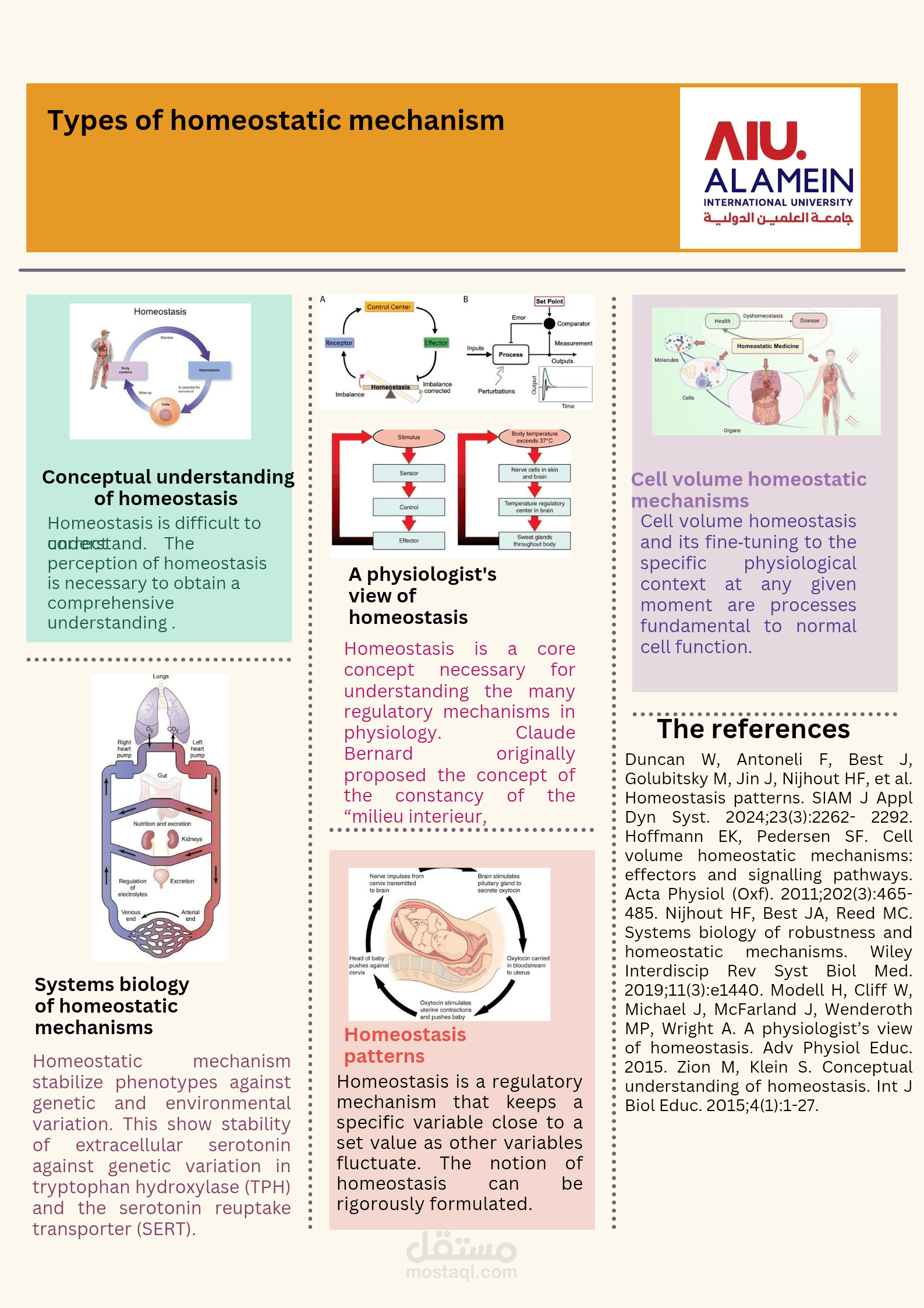 Types of homeostasis mechanism