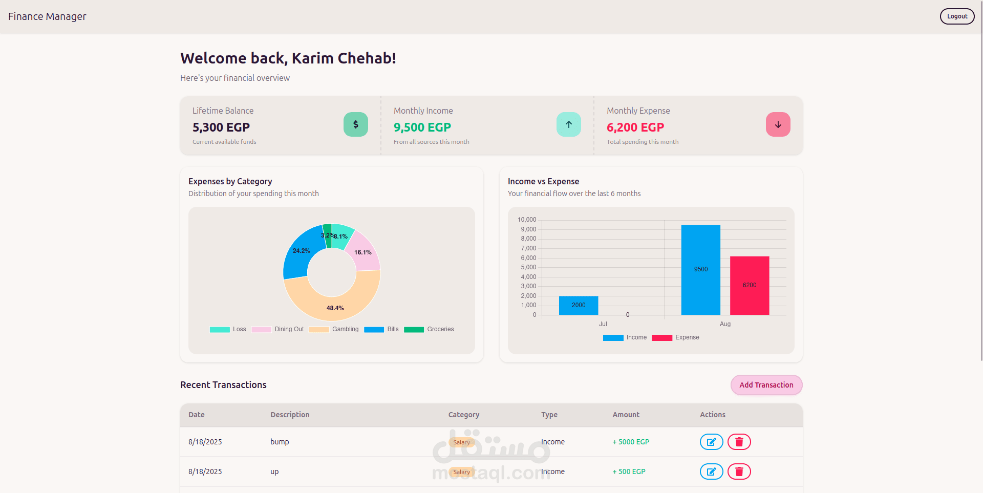 Personal Finance Tracker