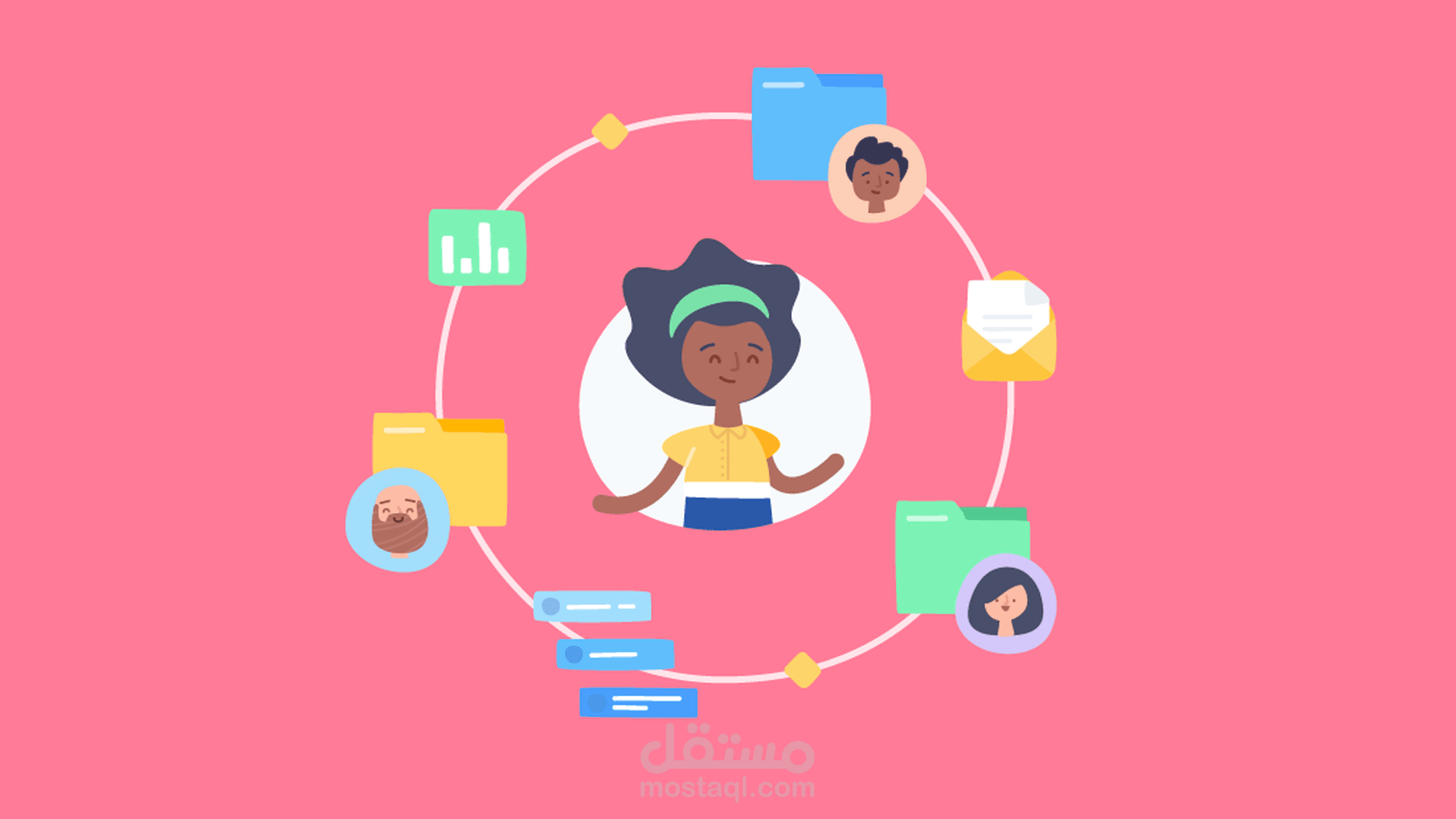 Blog System