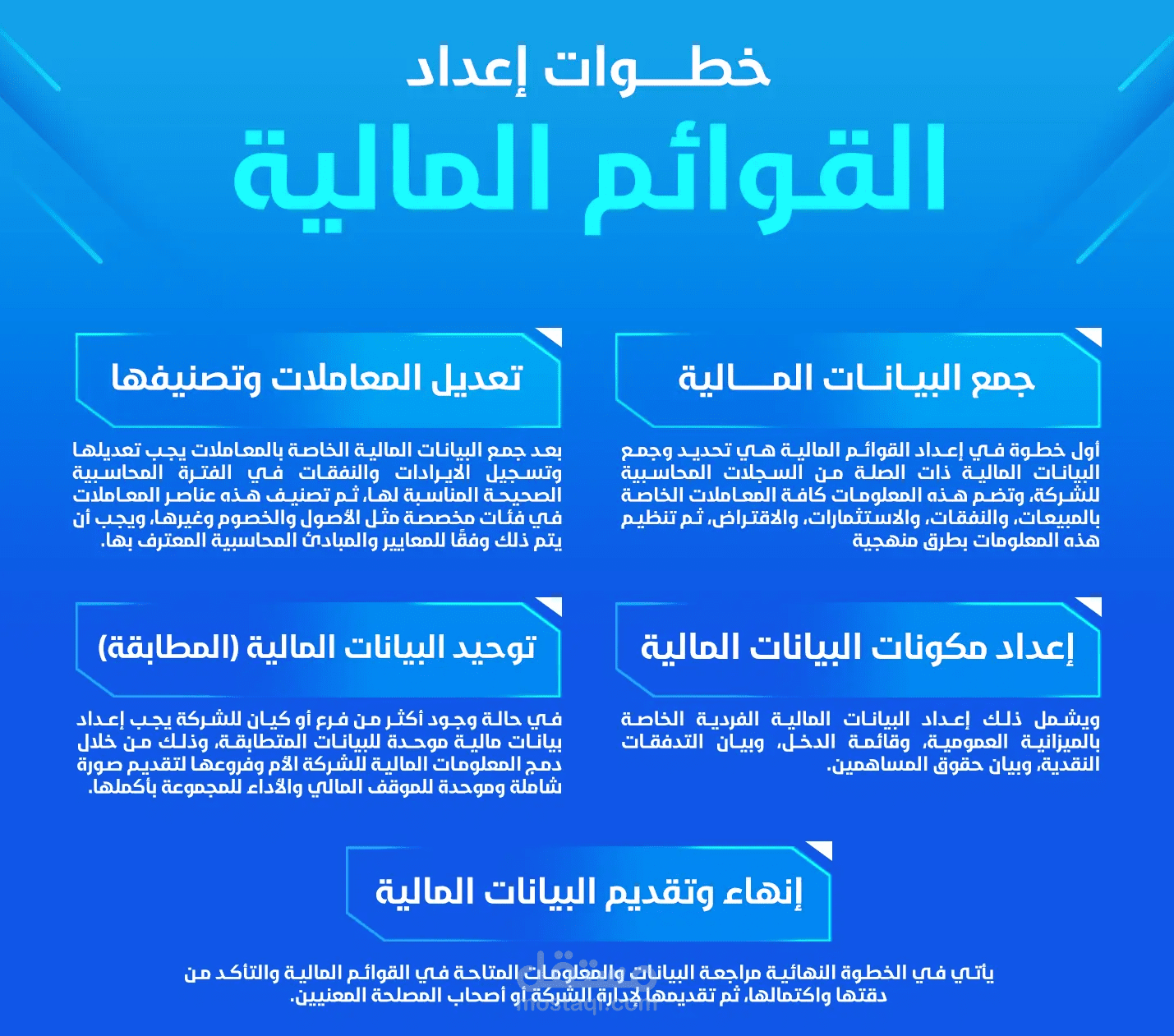 إعداد التقارير والبيانات المالية بدقة