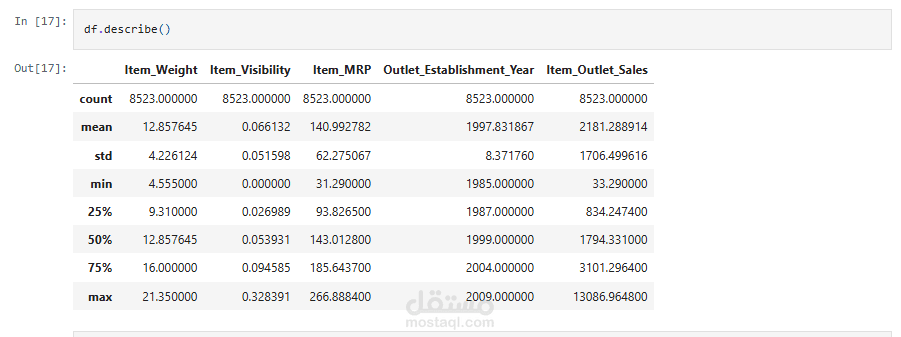 Big Mart Sales Prediction