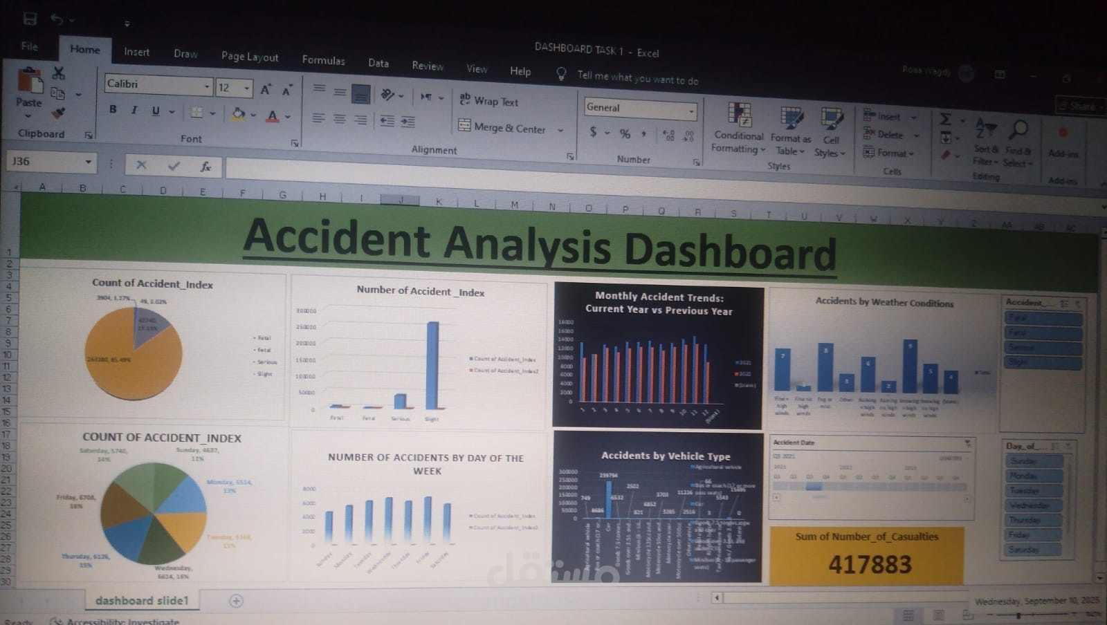 dashboard about Accident analysis